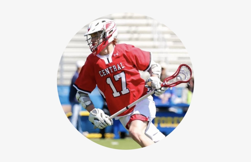 Close - Field Lacrosse, transparent png download
