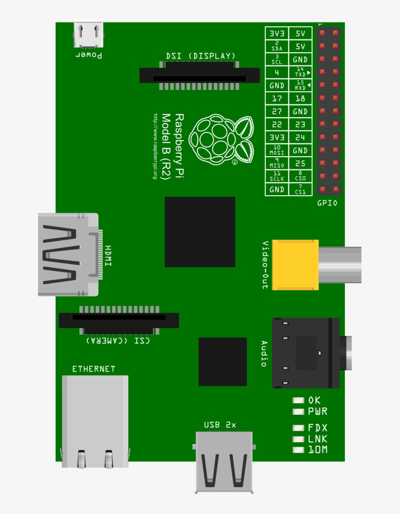 l.e.d. zeppelin resistors