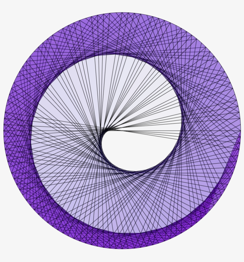 A Purple Blue Nautilus And Green Yellow Ring - Circle, transparent png download