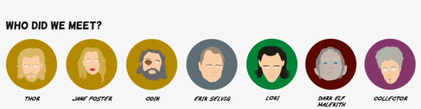 Thor Two Characters - Cartoon, transparent png download