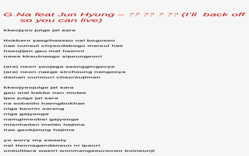 Ph, transparent png download