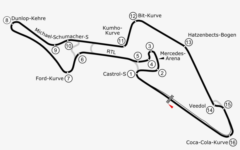 Grand Prix Strecke, transparent png download