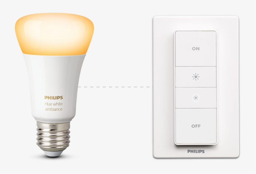 Lights That Think For Themselves, transparent png download