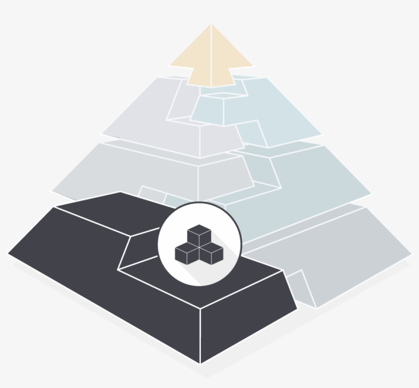 Basic Financial Planning Triangle Transparent PNG 940x851 Free