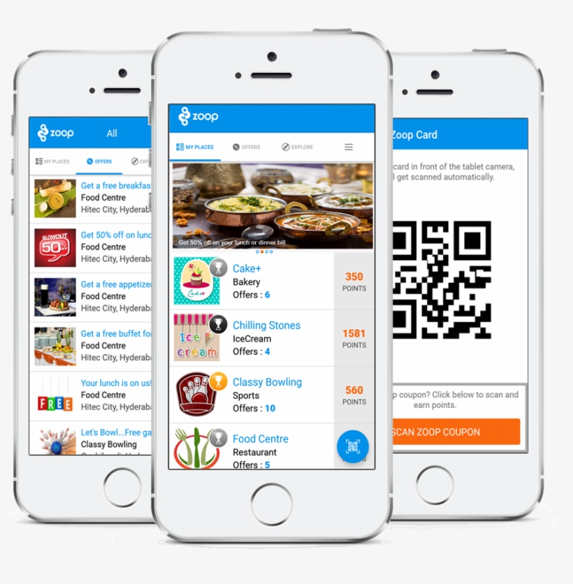 Blank Phone - Mobile Phone, transparent png download