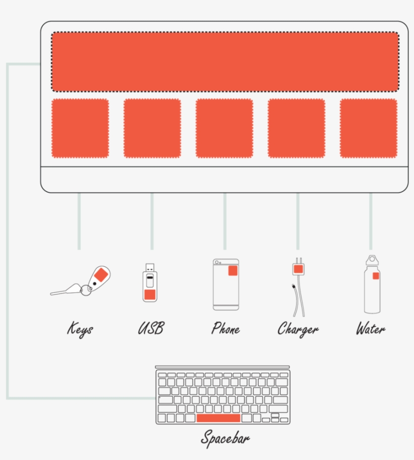 Tech Tags Packaging, transparent png download