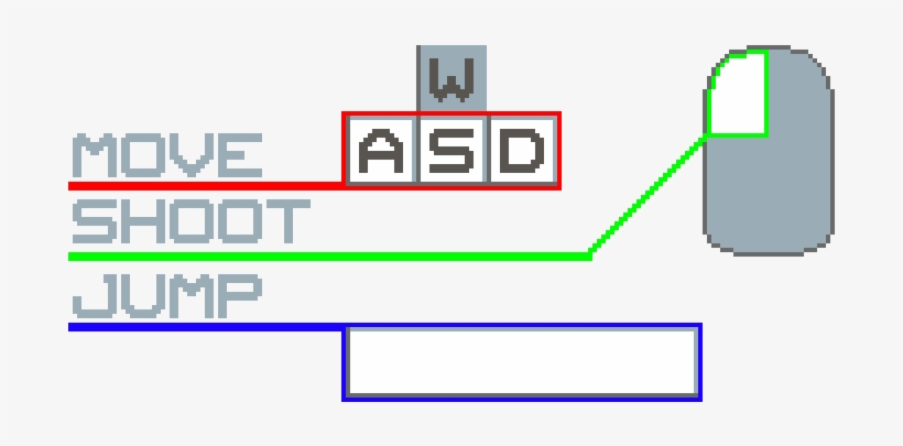 Asd To Move And Duck Though Platforms, Mouse To Shoot,, transparent png download