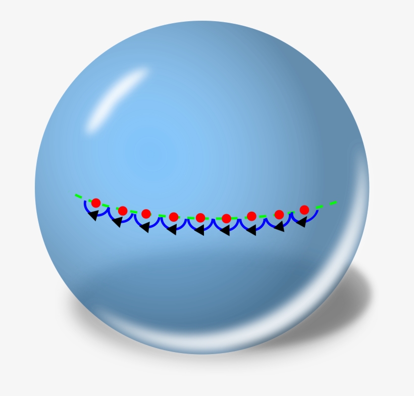 Necessary And Sufficient Condition For Quantum Adiabatic - Adiabatic Process, transparent png download
