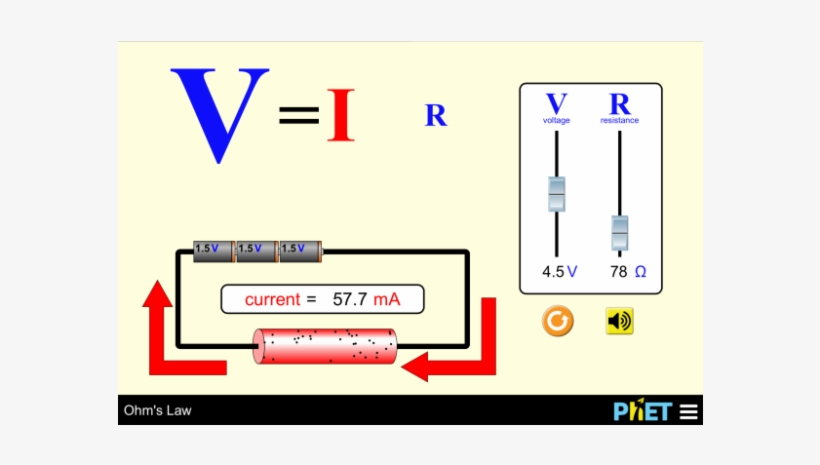 Current - Ohm's Law, transparent png download