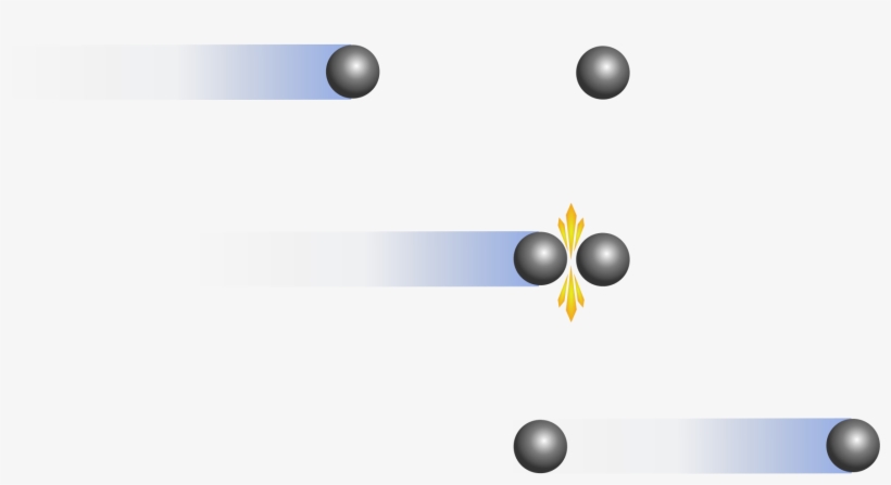 Fig - Elastic Collision, transparent png download