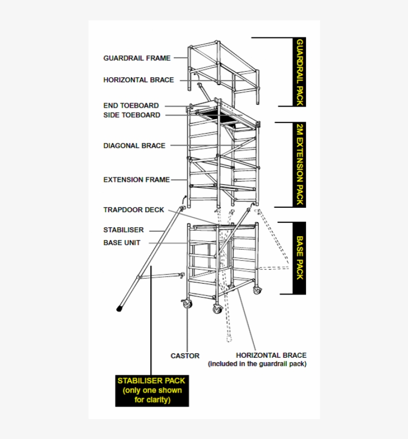 Diagram, transparent png download