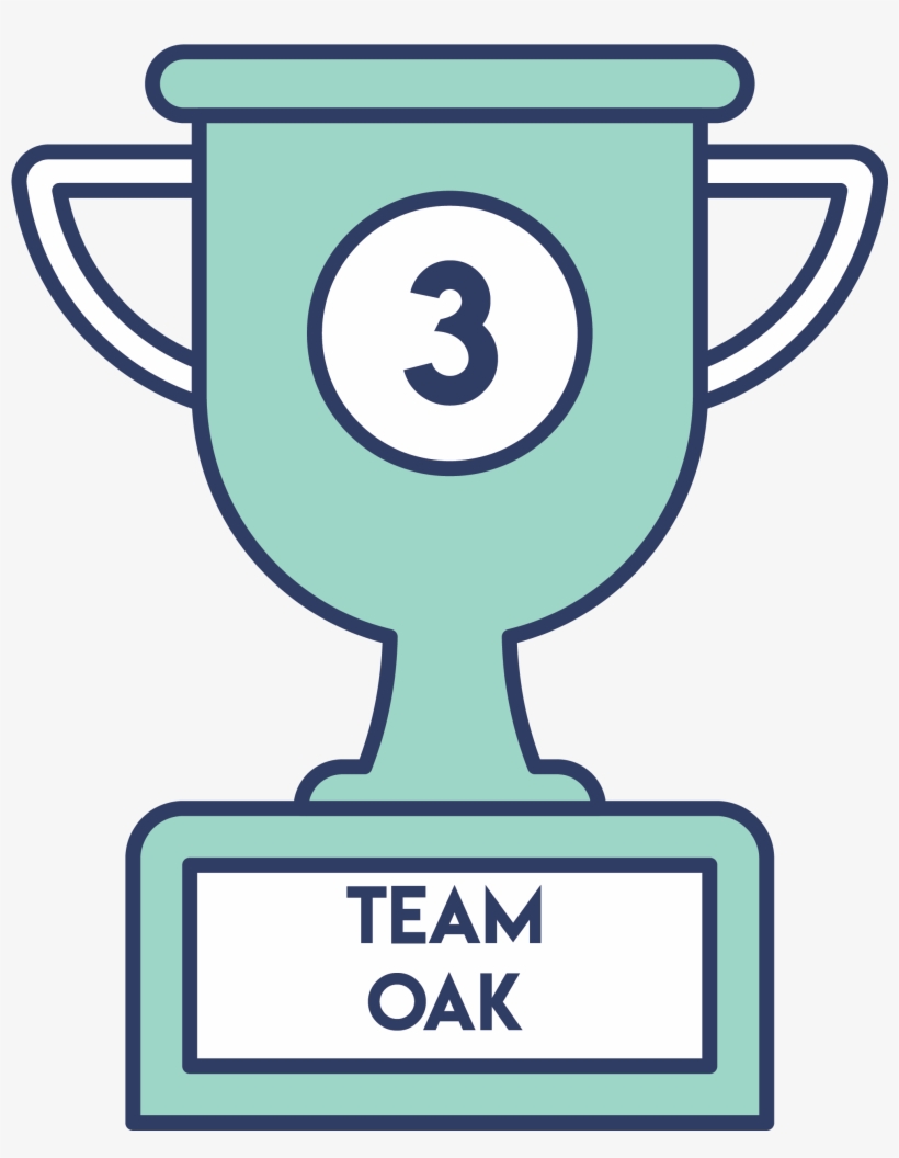 Program Coordinator, Amanda Lundquist Said Of The Events, - Stock Illustration, transparent png download