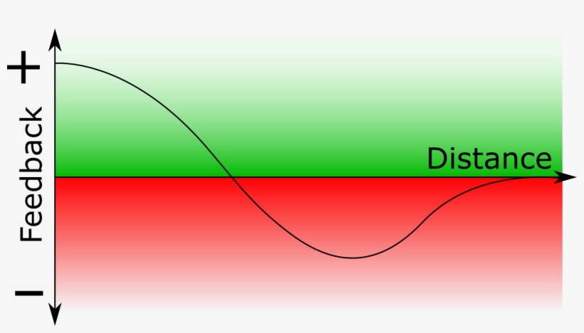 Reaction-difussoin Patterns - Eden, transparent png download