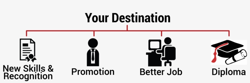 Destination- With Diploma - Icandy Combat Quiet Please Work In Progress Print Picture, transparent png download