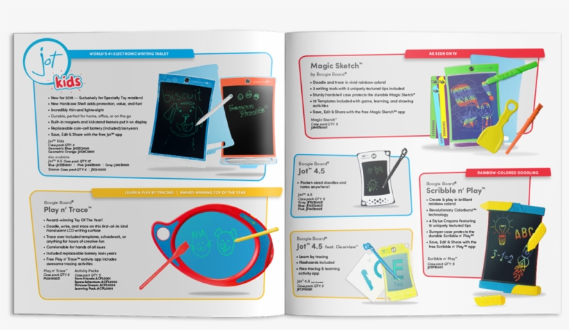 Print, Retail Packaging, Brand Identity - Diagram, transparent png download