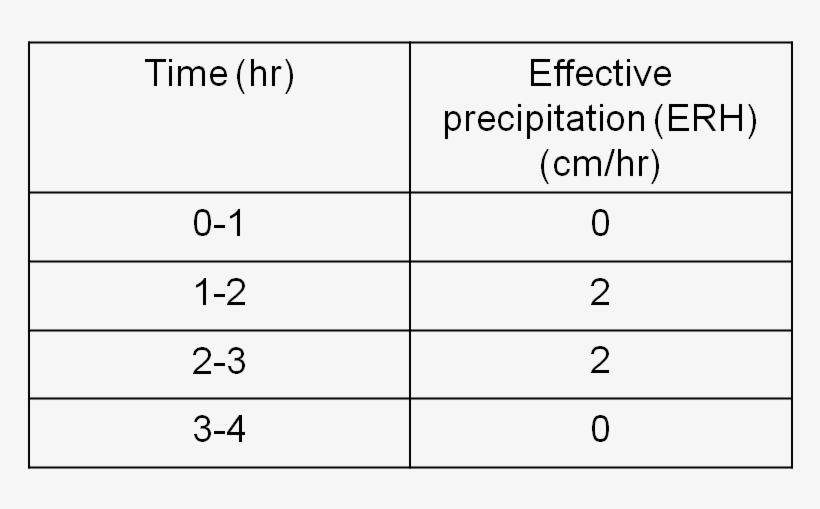 09 Pm 143935 11 12/6/2013, transparent png download