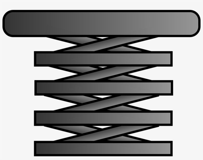 5 Things To Consider When Buying A Scissor Lift - Springs Clip Art, transparent png download