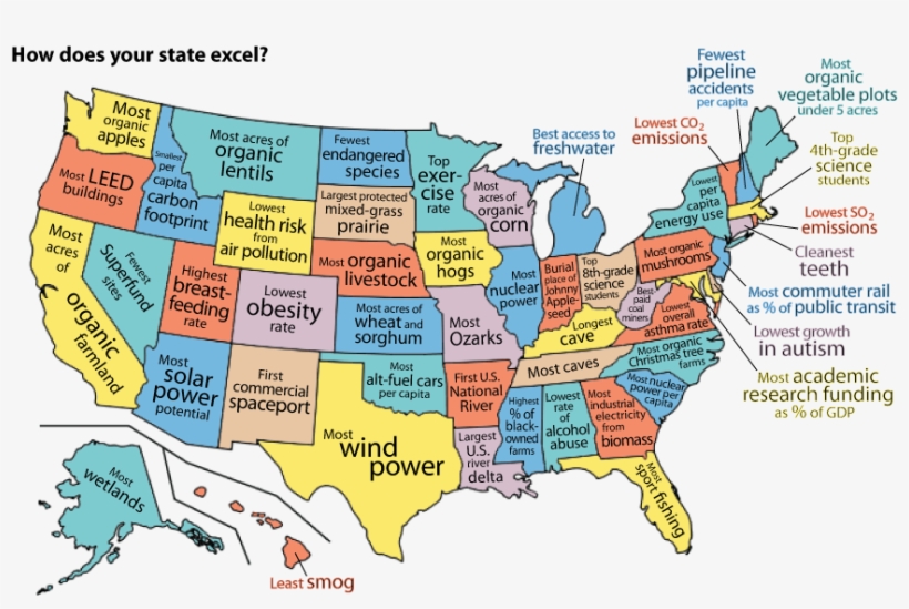 United States Of The Environment, transparent png download