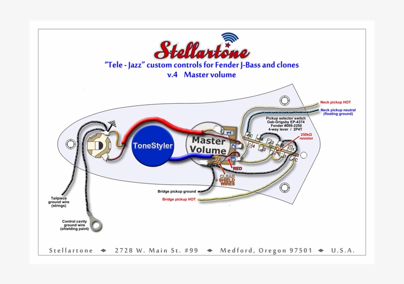 Tele Jazz V4 T6 £100 - Cartoon, transparent png download