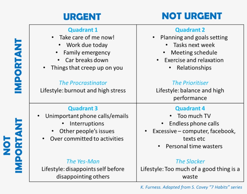 Let Me Explain What This Really Means And How It Taught The 7 Habits Of Highly Effective People Transparent Png 1468x1106 Free Download On Nicepng Let Me Explain What This Really Means And How It Taught The 7 Habits Of Highly Effective People Transparent Png 1468x1106 Free Download On Nicepng