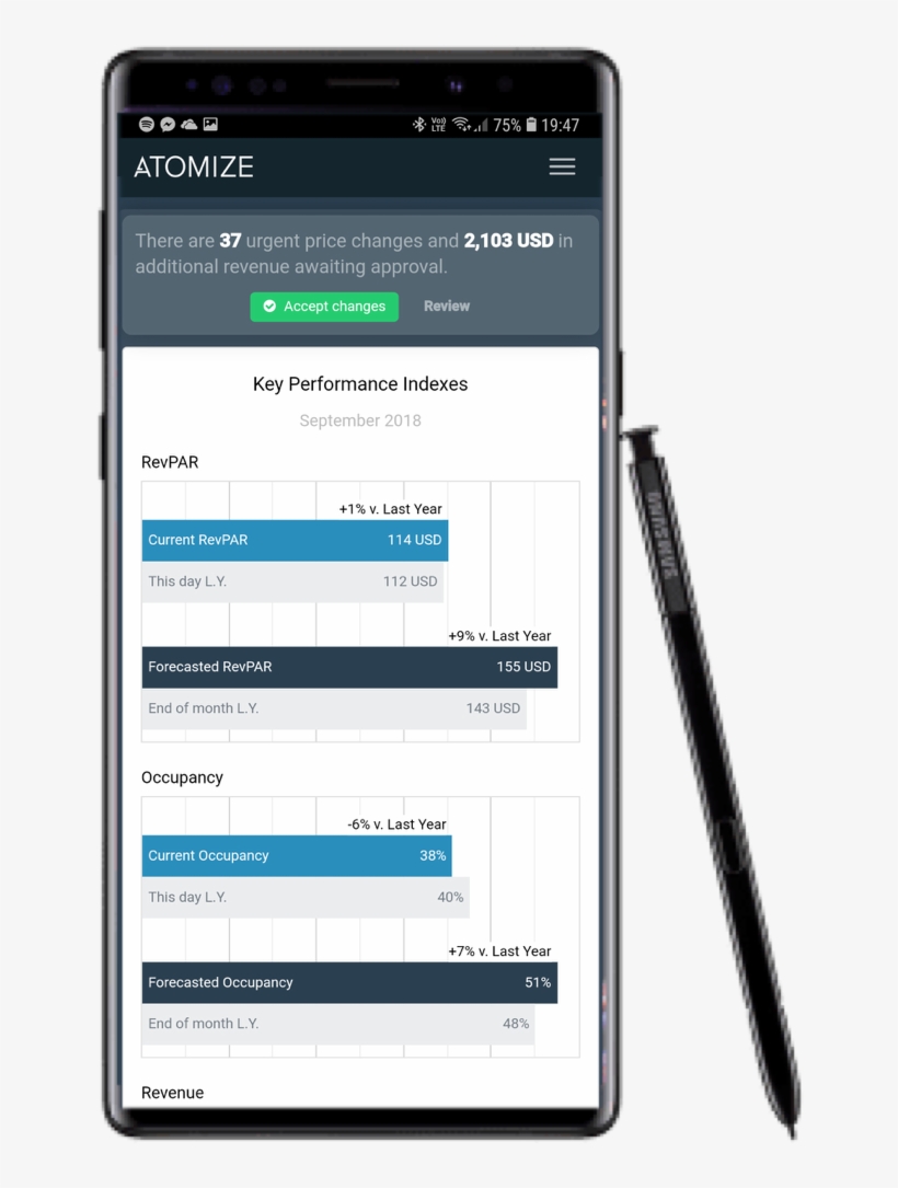 James Brown Liked This - Iphone, transparent png download