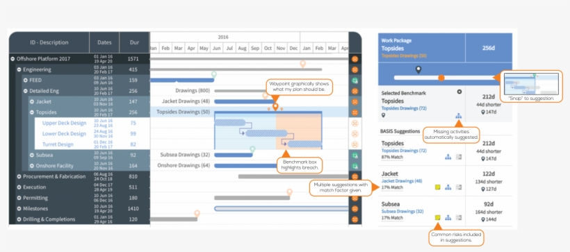 Validate Through Team Member Buy-in, transparent png download