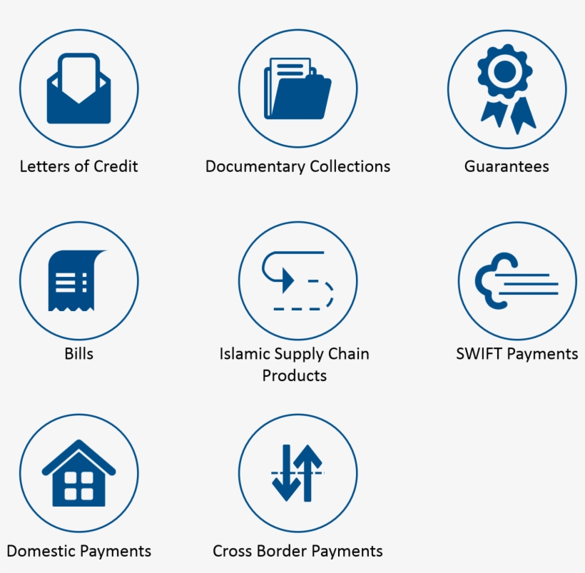 August 26, 2016 - Transaction Banking, transparent png download