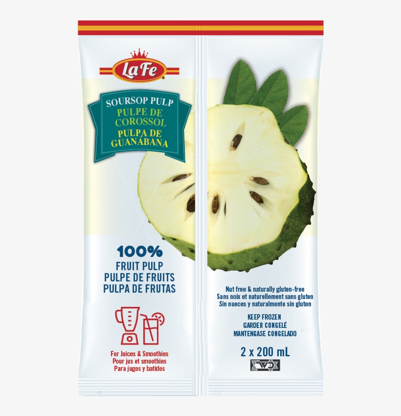 Product Description - Food, transparent png download