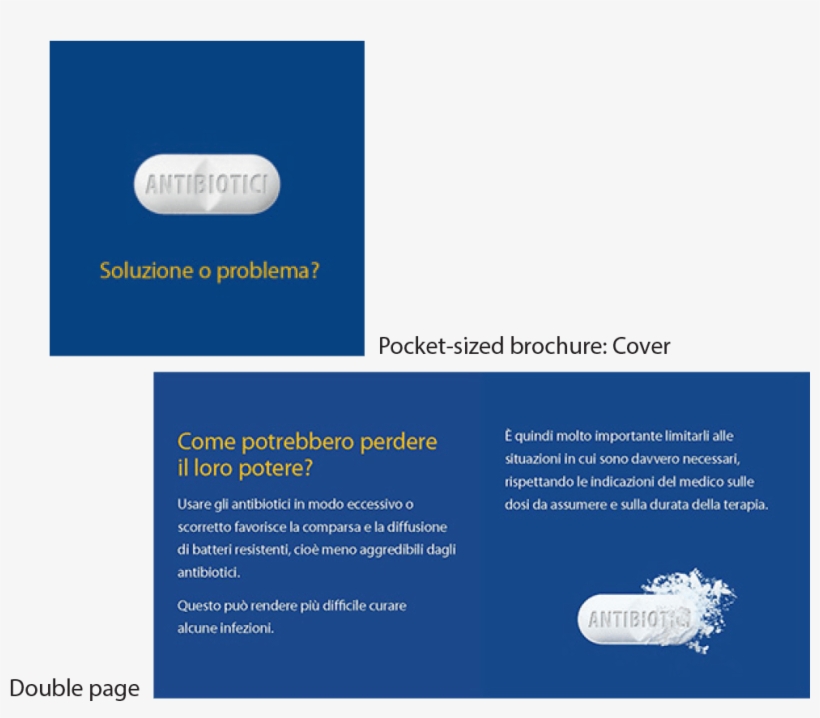 Antibiotic Campaign - Parallel, transparent png download