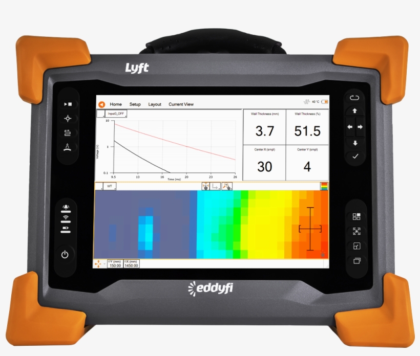 Lyft Pulsed Eddy Current System - Smartphone, transparent png download