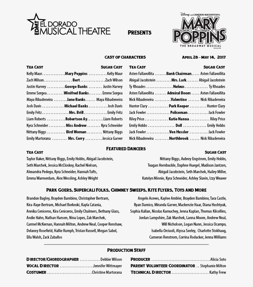 Debbie Wilson Vocal Director - Document, transparent png download
