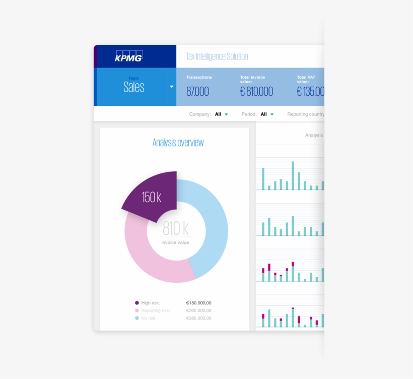 Tis Product Features Left - Kpmg, transparent png download