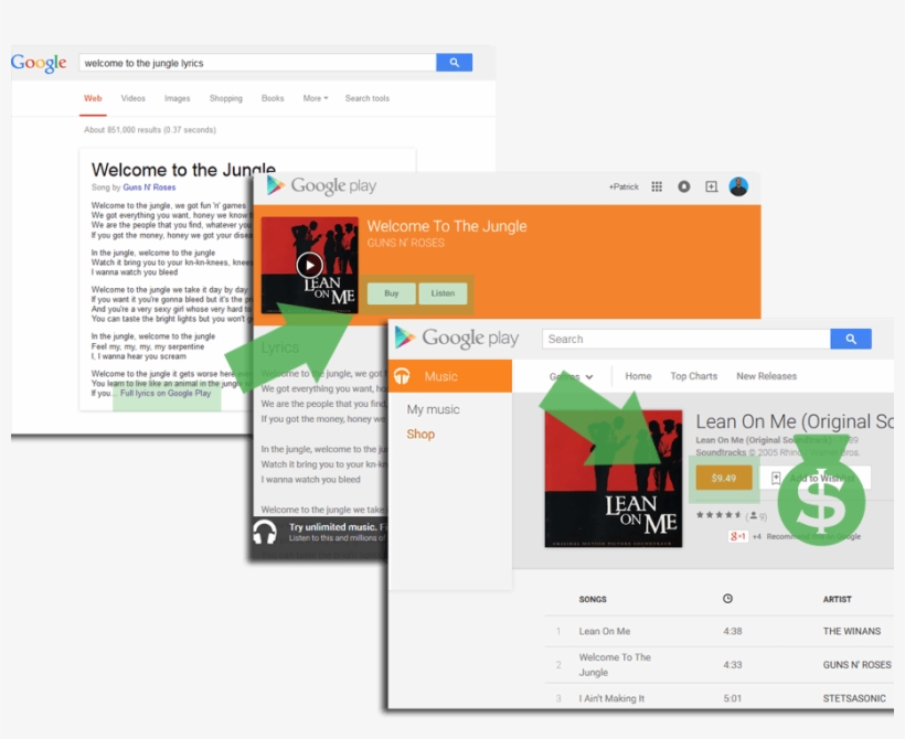 Google Search Monetized Lyrics, transparent png download