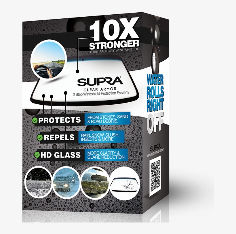 Supra 10x - Supra Clear Armor Automotive Glass Protectant Kit, transparent png download