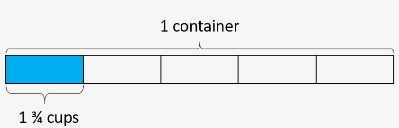 This Is True For Dividing By Any Unit Fraction, For - Calligraphy, transparent png download