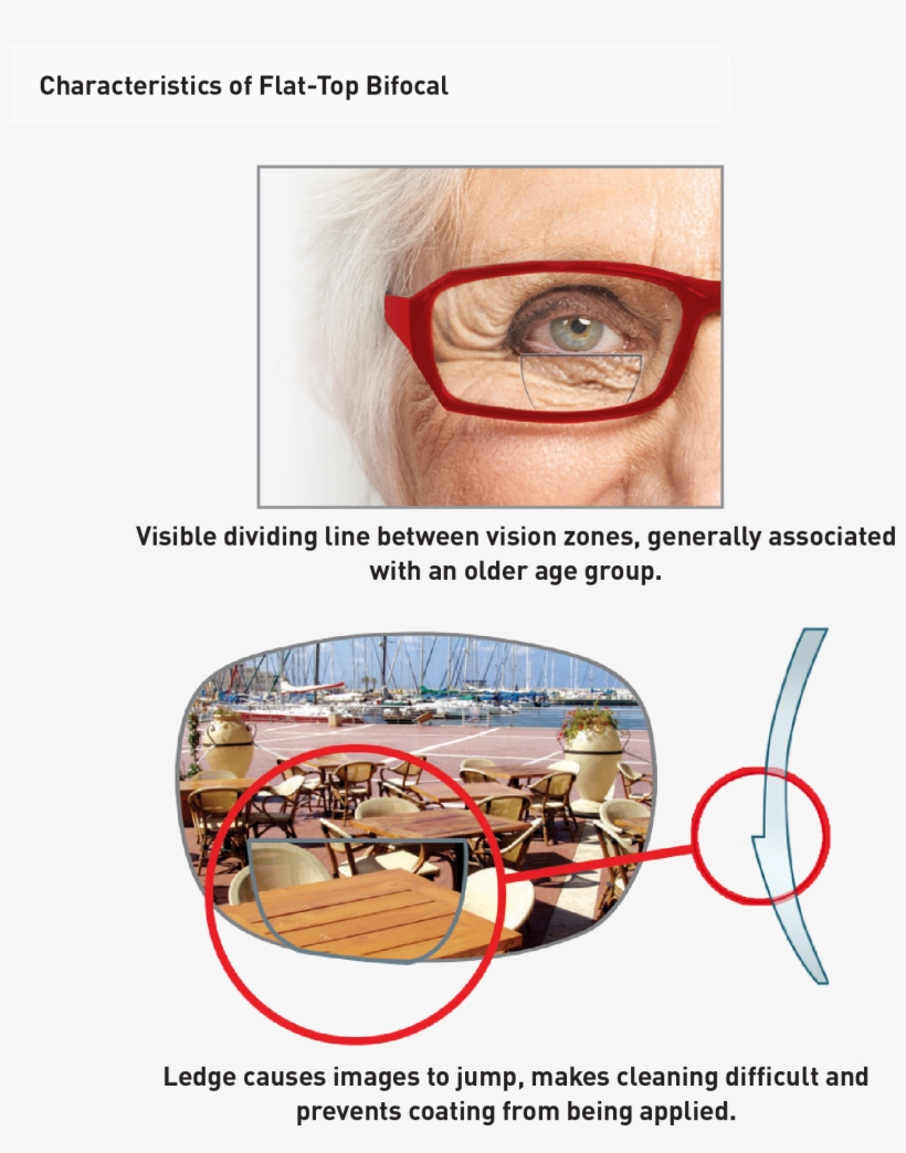 Duo Image - Reflection, transparent png download