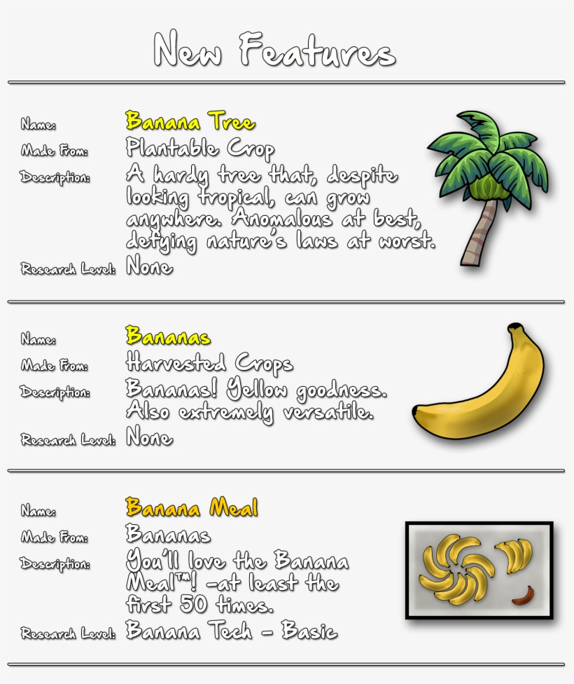Raw Bananas Are Edible, And We're Working On Expanding, transparent png download