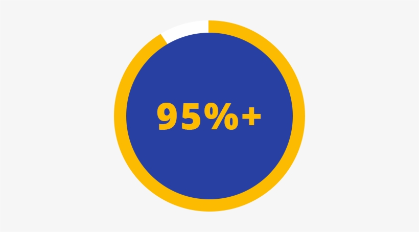 Customer Satisfaction - Circle Transparent PNG - 374x374 - Free ...