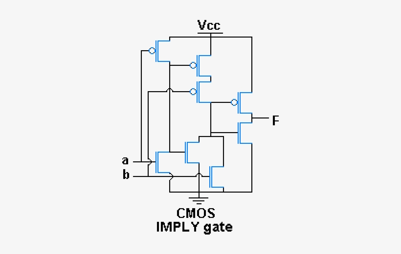 Cmos Imply Gate - Imply Gate, transparent png download