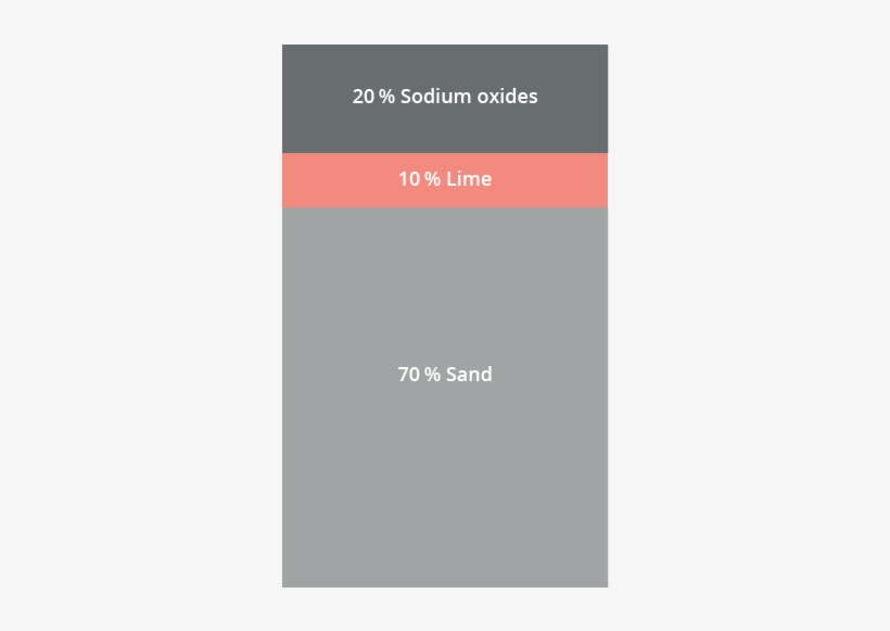 Glass, transparent png download