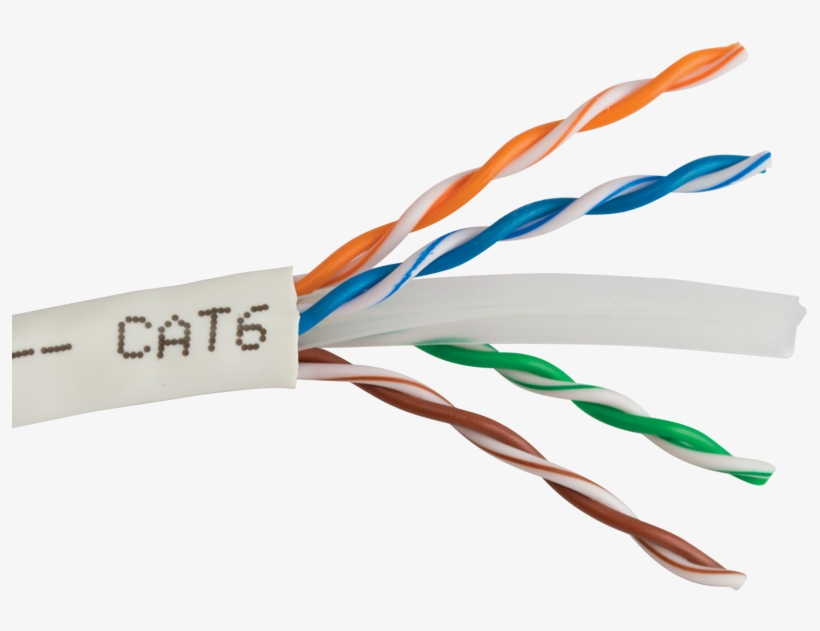 Cat6 - Twisted Pair Cable Cat6, transparent png download