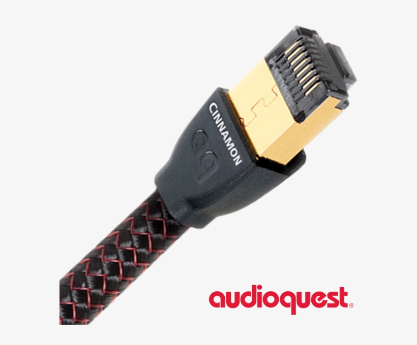 Audioquest Ethernet - Audioquest Sorbothane Adhesive Damping Sheet, transparent png download