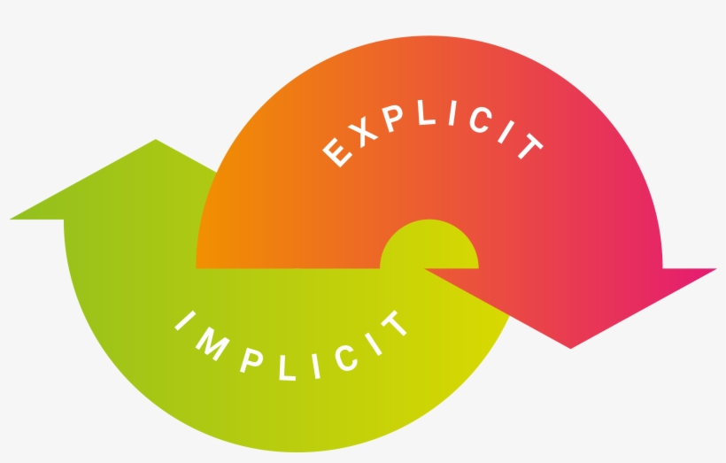 Collaborative, Transparent, Smart, Dynamic - Circle, transparent png download