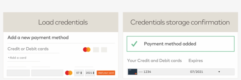 Image Of Credential Load - Credential, transparent png download