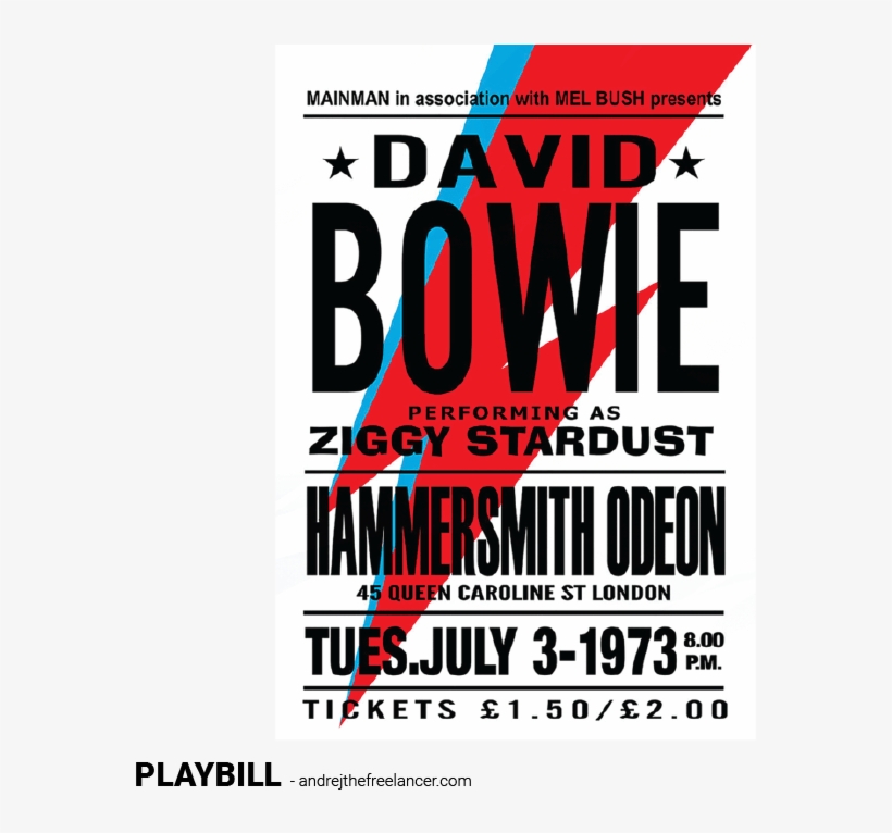 Design Trends - David Bowie Hammersmith Odeon, transparent png download