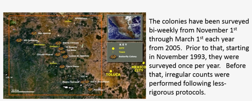 Monitoring Activity Tracker - Supplier Generic Mexico Canvas Art - Stocktrek Images, transparent png download