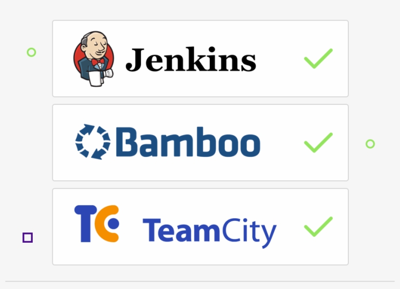 Hp Alm Compatibility - Jenkins, transparent png download