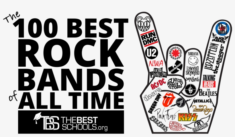 The 100 Best Rock Bands Of All Time - Best Rock Bands Of All Time, transparent png download