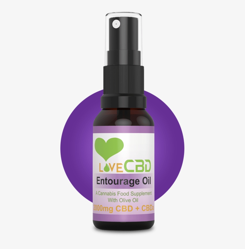 Entourage Oil Spray - Love Cbd Oil, transparent png download