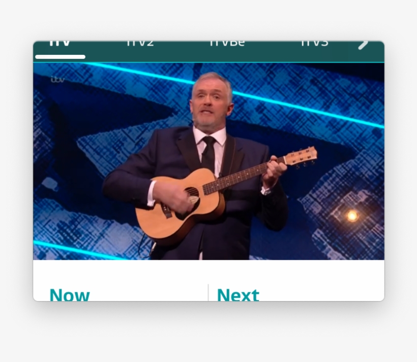 Who Needs Cardi B, Lil Pump, Stormzy And All That Shit - Composer, transparent png download